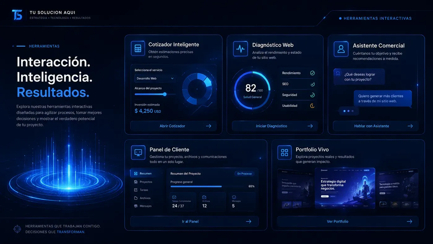 Herramientas digitales TU SOLUCION AQUI